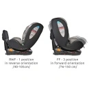 Lorelli Autosedište Ares I-Size Isofix 40-150cm Grey