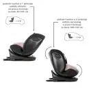 Concord Pro i-Size Isofix rotaciono sedište - promene položaja sedišta u Pink dezenu