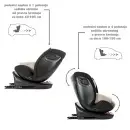 Concord Pro i-Size Isofix rotaciono sedište - promene položaja sedišta u Beige dezenu