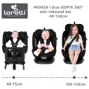 Lorelli Autosedište MONZA Isofix 360 40-150cm Grey
