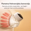 Hands free pumpica oponaša prirodno sisanje bebe