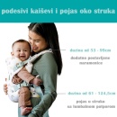 Infantino Kengur nosiljka Flip 4u1 Rainbow