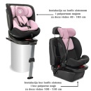 Concord Pro i-Size Isofix autosedište 40-150 Pink - montaža