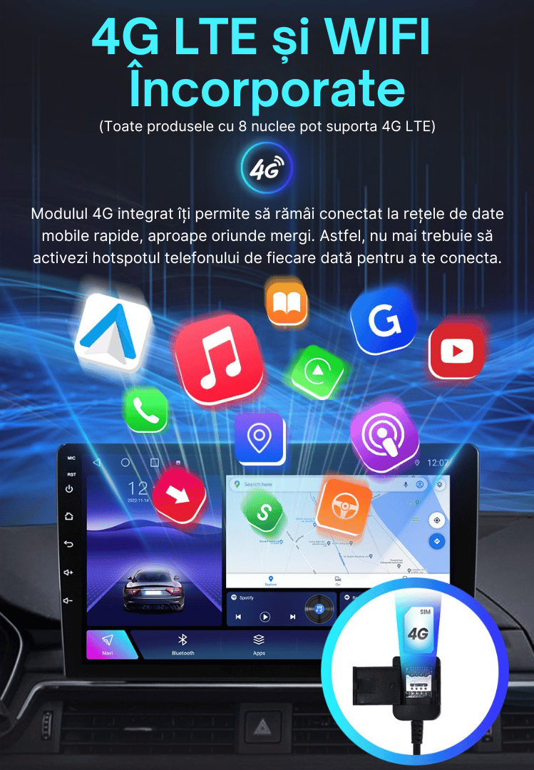 Slot cartela SIM 4G si Wi-Fi