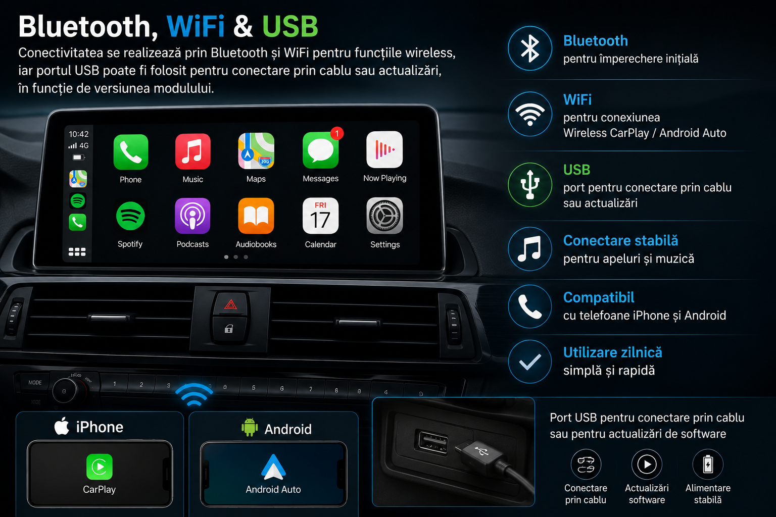 Bluetooth WiFi USB CarPlay Android Auto BMW Seria 7 G11 G12 2015-2019 NBT EVO