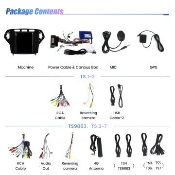 Navigatie Tip Tesla Ford Mondeo IV 2007-2011 9.7