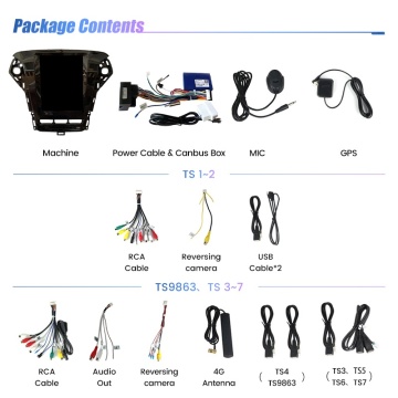 Navigatie Tip Tesla Ford Mondeo IV 2011-2014 cu navigatie originala 9.7 INCH