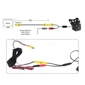 Camera marsarier auto cu 4 LED-uri, rezistenta la apa si praf, cablu video 6m