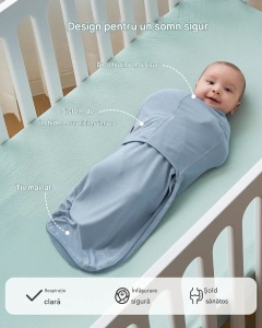 Set 2 Săculeți Swaddle 0-3 luni (3,5–6,5 kg) – Bloom - Img 5