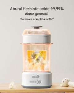 Sterilizator 5-în-1 cu uscător rapid pentru biberoane, tetine și accesorii pompe de sân - Img 3