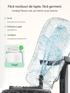 EaseClean Pro 4-în-1 – spălare, sterilizare, uscare și păstrare - Img 5