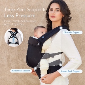 Marsupiu ERGONOMIC AIR Mesh - Roz - Img 6