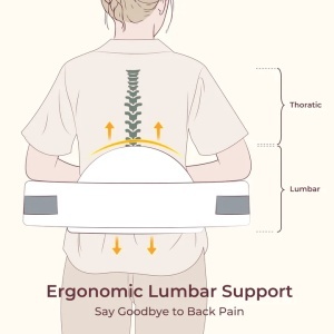 Pernă de alăptat cu spumă cu memorie, suport ergonomic maxim pentru spate – CozyPro Alb - Img 3