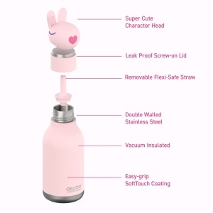 Sticlă termos din oțel inoxidabil Bestie - Bunny - Img 4