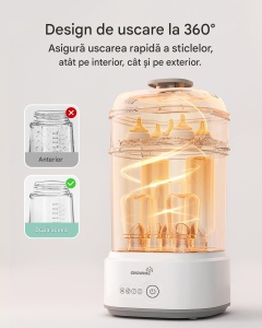 Sterilizator 5-în-1 cu uscător rapid pentru biberoane, tetine și accesorii pompe de sân - Img 4