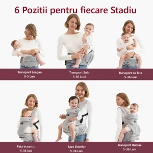 Marsupiu Hip Seat 2 în 1 reglabil, cu pernă pentru șold și suport lombar – Air Mesh Gri - Img 4