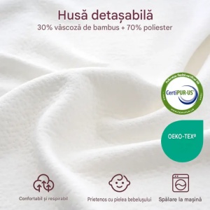 Pernă de alăptat cu spumă cu memorie, suport ergonomic maxim pentru spate – CozyPro Alb - Img 4