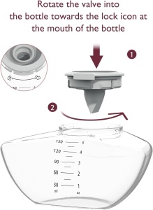 Piese consumabile de schimb – Set 2 valve pentru pompa partabilă Mobile Flow M9 - Img 3
