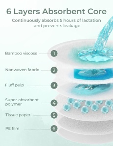 Tampoane pentru sân din bambus, ultra-absorbante, anti-scurgeri, 3D, 80 buc - Img 3