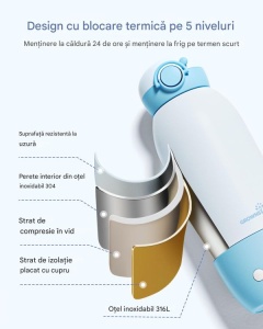Încălzitor mobil super-rapid 600 ml – lapte matern și apă, baterie 10.000 mAh, perfect pentru călătorii - Img 4