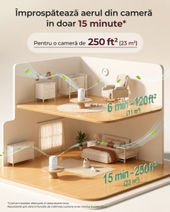 Purificator de aer CozyBreath Baby Air cu filtru de carbon și lumină reglabilă - Img 5
