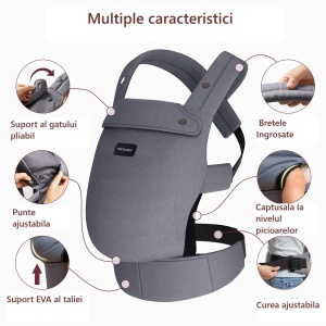 Marsupiu Ergonomic GentleTouch 3–20 kg, 3 Luni+, Premium 100% Jacquard - Img 9