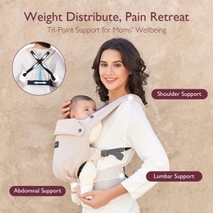 Marsupiu ERGONOMIC PureHug Cozy si Ușor – Crem - Img 5
