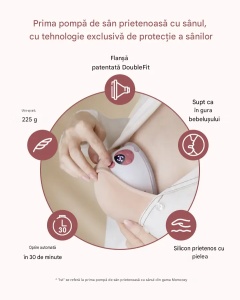 Pompa de sân portabilă dublă Momcozy M5 Smart, fără durere, conectivitate mobilă – Gri - Img 4