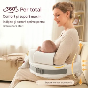 Pernă de alăptat cu spumă cu memorie, suport ergonomic maxim pentru spate – CozyPro Alb - Img 2