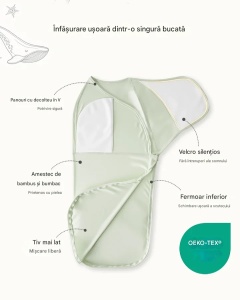Set 2 Săculeți Swaddle 0-3 luni (3,5–6,5 kg) – Serenity - Img 2