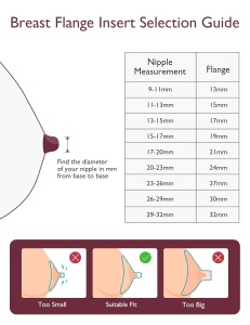 Accesorii de schimb originale pentru pompa de sân M6 – inserții/ flanșe din silicon alimentar fără BPA - Img 2
