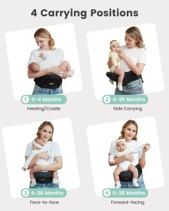 Hip Seat, cu pernă ergonomică pentru șold, material respirabil și suport lombar, până la 22,5 kg - Img 6