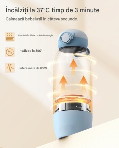 Încălzitor mobil super-rapid 600 ml – lapte matern și apă, baterie 10.000 mAh, perfect pentru călătorii - Img 2