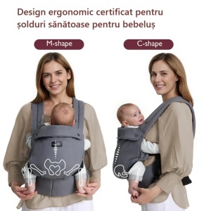 Marsupiu Ergonomic GentleTouch 3–20 kg, 3 Luni+, Premium 100% Jacquard - Img 10