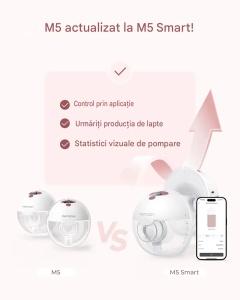 Pompa de sân portabilă dublă Momcozy M5 Smart, fără durere, conectivitate mobilă – Gri - Img 5