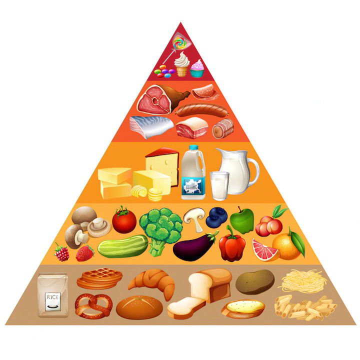 Produse Dietetice