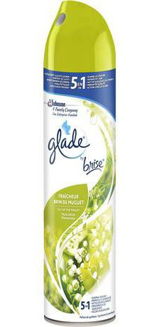 Odorizant de Camera GLADE Spray Lacramioare 300ml