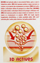 Detergent Manual pentru Rufe ARIEL 900g - Img 2