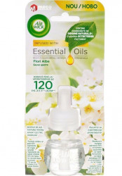 Odorizant de Camera - Rezerva Aparat Electric AIRWICK Flori Albe 19ml