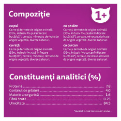 Mancare Umeda pentru Pisici WHISKAS Adult Selectie de Pasare 12x85g