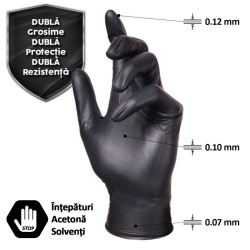 Manusi Negre de Unica Folosinta din Nitril, Nepudrate SERIX Marime Medie 50buc
