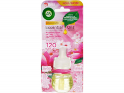 Odorizant de Camera - Rezerva Aparat Electric AIRWICK Magnolia & Flori de Cires 19ml