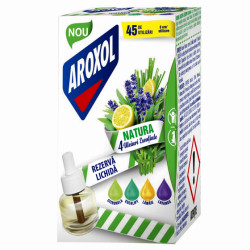 Rezerva Lichida Insecticid Impotriva Tantarilor AROXOL 45ml 45 nopti - Img 2