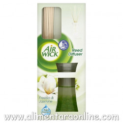 Odorizant de Camera AIRWICK Reed Diffuser Bete de Ratan Frezie si Iasomie 25ml - Img 2