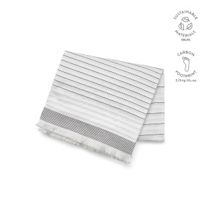 Ernst Blanket - materiale promoționale personalizate pentru branding și cadouri corporate