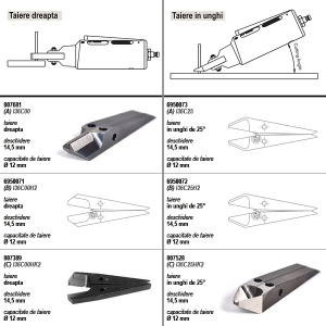 I36 DEPRAG Falci pentru clesti de taiere, capacitate Ø12mm, deschidere 14,5mm, taiere dreapta, taiere in unghi 25° - Img 2