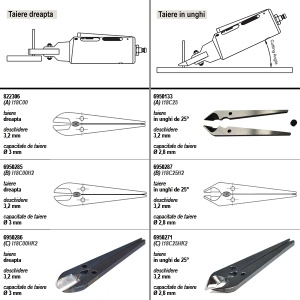 I18 DEPRAG Falci pentru clesti de taiere, capacitate Ø3mm, deschidere 3,2mm, taiere dreapta, taiere in unghi 25° - Img 2