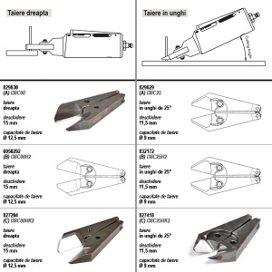 I38 DEPRAG Falci pentru clesti de taiere, capacitate Ø12,5mm, deschidere 15mm, taiere dreapta, taiere in unghi 25° - Img 2