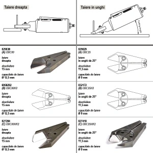 I38 DEPRAG Falci pentru clesti de taiere, capacitate Ø12,5mm, deschidere 15mm, taiere dreapta, taiere in unghi 25° - Img 2