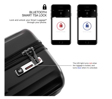 Troler cabina, Heys, Smart Luggage, Policarbonat, 4 Roti Duble, HY15034, 53 cm, Grena - Img 6